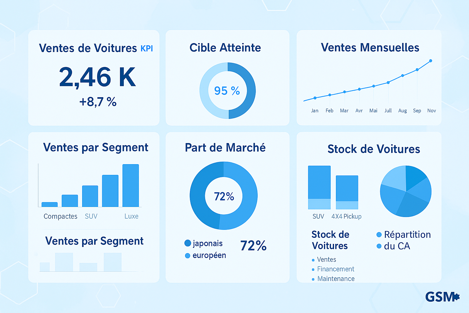 Illustration DATA & IT 8